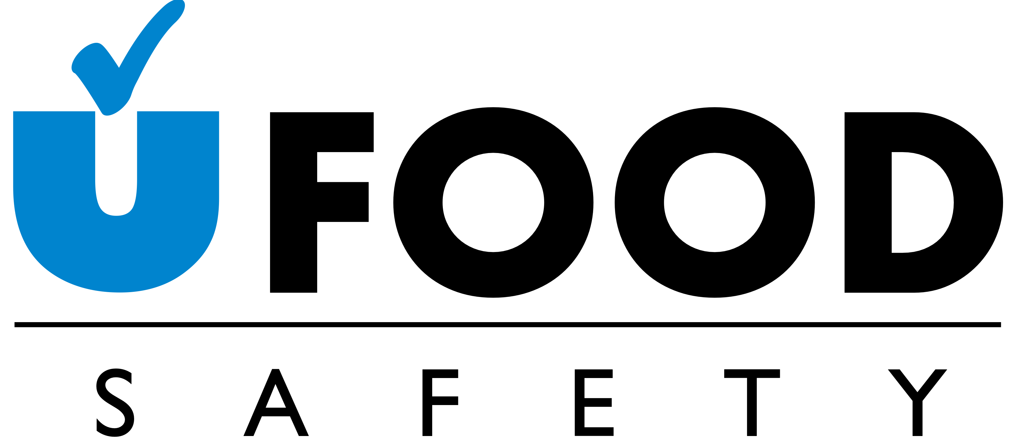 ufood_logo